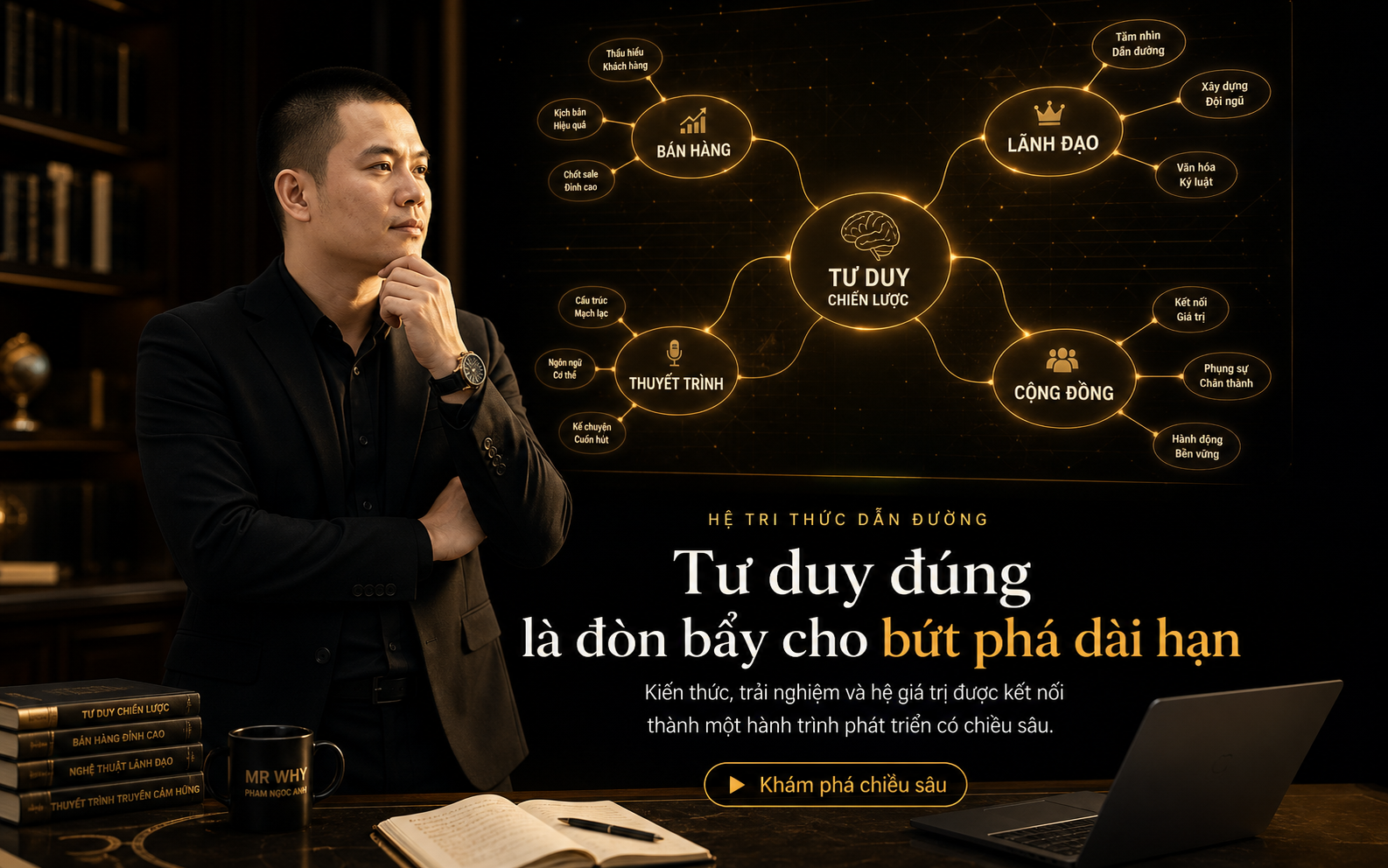 Hệ tri thức của Phạm Ngọc Anh