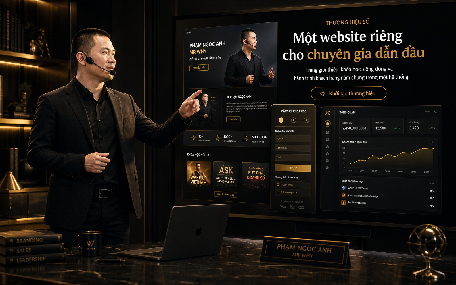 Trang thương hiệu diễn giả